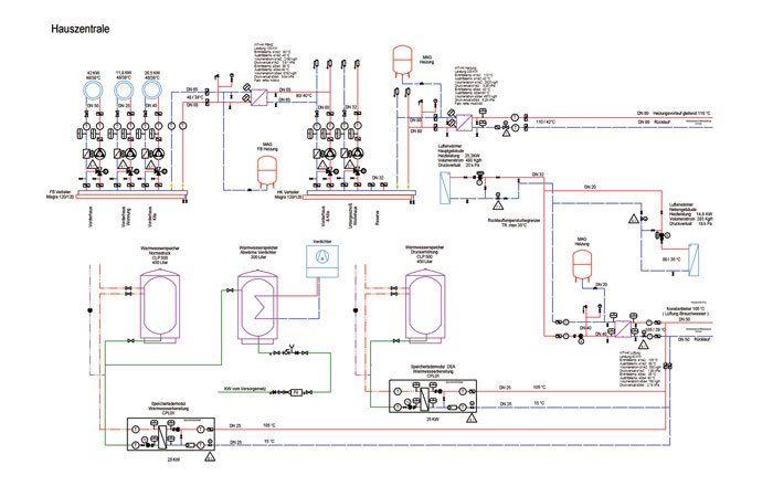 dds-cad-moduly-modul-sanitarno-grzewczy-schemat.jpg